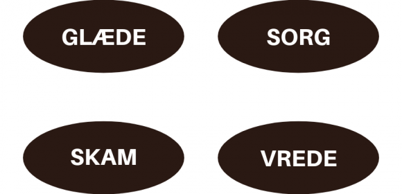 Tør du mærke dine – sande – følelser?